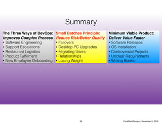 The Three Ways of DevOps:
Improves Complex Process
• Software Engineering
• Support Escalations
• Restaurant Logistics
• Product Fulﬁllment
• New Employee Onboarding
Summary
Small Batches Principle:
Reduce Risk/Better Quality
• Failovers
• Desktop PC Upgrades
• Migrating Users
• Relationships
• Losing Weight
Minimum Viable Product:
Deliver Value Faster
• Software Releases
• OS Installation
• Controversial Projects
• Unclear Requirements
• Writing Books
63 PunkRockDevops - December 8, 2016
 