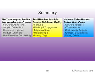Summary
The Three Ways of DevOps:
Improves Complex Process
• Software Engineering
• Support Escalations
• Restaurant Logistics
• Product Fulﬁllment
• New Employee Onboarding
Small Batches Principle:
Reduce Risk/Better Quality
• Failovers
• Desktop PC Upgrades
• Migrating Users
• Relationships
• Losing Weight
Minimum Viable Product:
Deliver Value Faster
• Software Releases
• OS Installation
• Controversial Projects
• Unclear Requirements
• Writing Books
65-1 PunkRockDevops - December 8, 2016
 