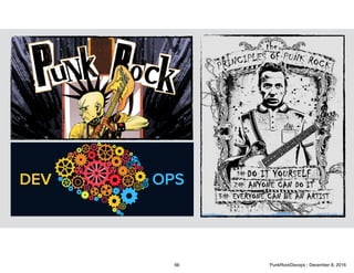 66 PunkRockDevops - December 8, 2016
 