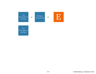 The
Principles of
DevOps
Software
Engineering+ =
The
Principles of
DevOps
11-4 PunkRockDevops - December 8, 2016
 