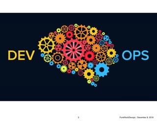 http://blogs-images.forbes.com/benkerschberg/ﬁles/2015/02/devops-pic-1.png
3 PunkRockDevops - December 8, 2016
 