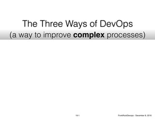The Three Ways of DevOps
(a way to improve complex processes)
19-1 PunkRockDevops - December 8, 2016
 