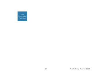 The
Principles of
Punk Rock
5-1 PunkRockDevops - December 8, 2016
 