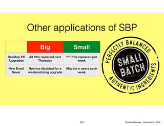 Other applications of SBP
Big Small
Desktop PC
Upgrades
All PCs replaced next
Thursday
“n” PCs replaced per
week
New Email
Sever
Service disabled for a
weekend-long upgrade
Migrate n users each
week
39-2 PunkRockDevops - December 8, 2016
 