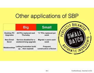 Other applications of SBP
Big Small
Desktop PC
Upgrades
All PCs replaced next
Thursday
“n” PCs replaced per
week
New Email
Sever
Service disabled for a
weekend-long upgrade
Migrate n users each
week
Relationships
Letting frustration build
up… then explode
Frequent
constructive criticism
39-3 PunkRockDevops - December 8, 2016
 