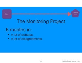 The Monitoring Project
6 months in:
• A lot of debates.
• A lot of disagreements.
Start
Launch
!!!!!!!
47-3 PunkRockDevops - December 8, 2016
 