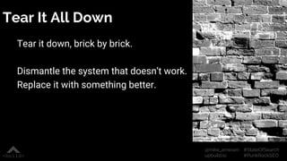 #StateOfSearch
#PunkRockSEO
@mike_arnesen
upbuild.io
Tear It All Down
Tear it down, brick by brick.
Dismantle the system t...