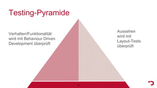 Testing-Pyramide
UI-
Tests
Aussehen
wird mit
Layout-Tests
überprüft
Verhalten/Funktionalität
wird mit Behaviour Driven
Development überprüft
10
 