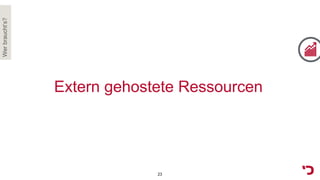 Werbraucht‘s?
Extern gehostete Ressourcen
23
 