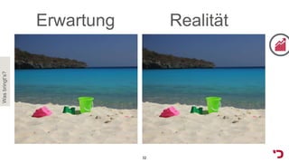 Wasbringt‘s?
32
Erwartung Realität
 