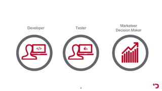 Developer Tester
Marketeer
Decision Maker
4
 