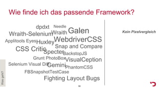 CSS Critic
Grunt PhotoBox
PhantomCSS
Snap and Compare
Specter
FBSnapshotTestCase
dpdxt
Wraith
BackstopJS
Fighting Layout Bugs
Selenium Visual Diff
Huxley
Needle
Wraith-Selenium
Applitools Eyes
Gemini
Kein Pixelvergleich
VisualCeption
Galen
WebdriverCSS
Wasgeht?
Wie finde ich das passende Framework?
50
 
