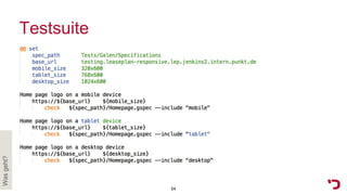 Testsuite
Wasgeht?
54
 
