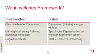 Wann welches Framework?
Wasgeht?
59
Pixelvergleich
Gleichbleibender Datenstand
Mit möglichst wenig Aufwand
möglichst viel testen
Regressionstests
Galen
Datenstand (Inhalte) weniger
wichtig
Spezifische Eigenschaften von
wenigen Elementen testen
TDD – Tests vor Umsetzung
 