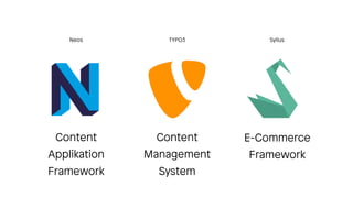 Content
Applikation
Framework
Content
Management
System
E-Commerce
Framework
Neos TYPO3 Sylius
 