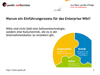 Warum ein Einführungsrozess für das Enterprise Wiki? Wikis sind nicht bloß eine Softwaretechnologie, sondern eine Kulturtechnik, die es in der Unternehmenskultur zu verankern gilt. http://www.punkt.at/ 