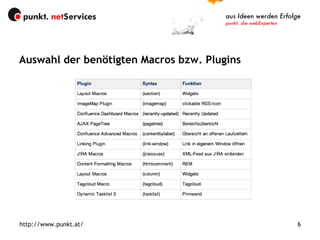 Auswahl der benötigten Macros bzw. Plugins http://www.punkt.at/ 