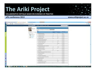 The Ariki Project
COLLABORATIVE CRITIQUE BASED ON EVIDENCE OF PRACTICE

ePic conference 2013

www.arikiproject.ac.nz

 