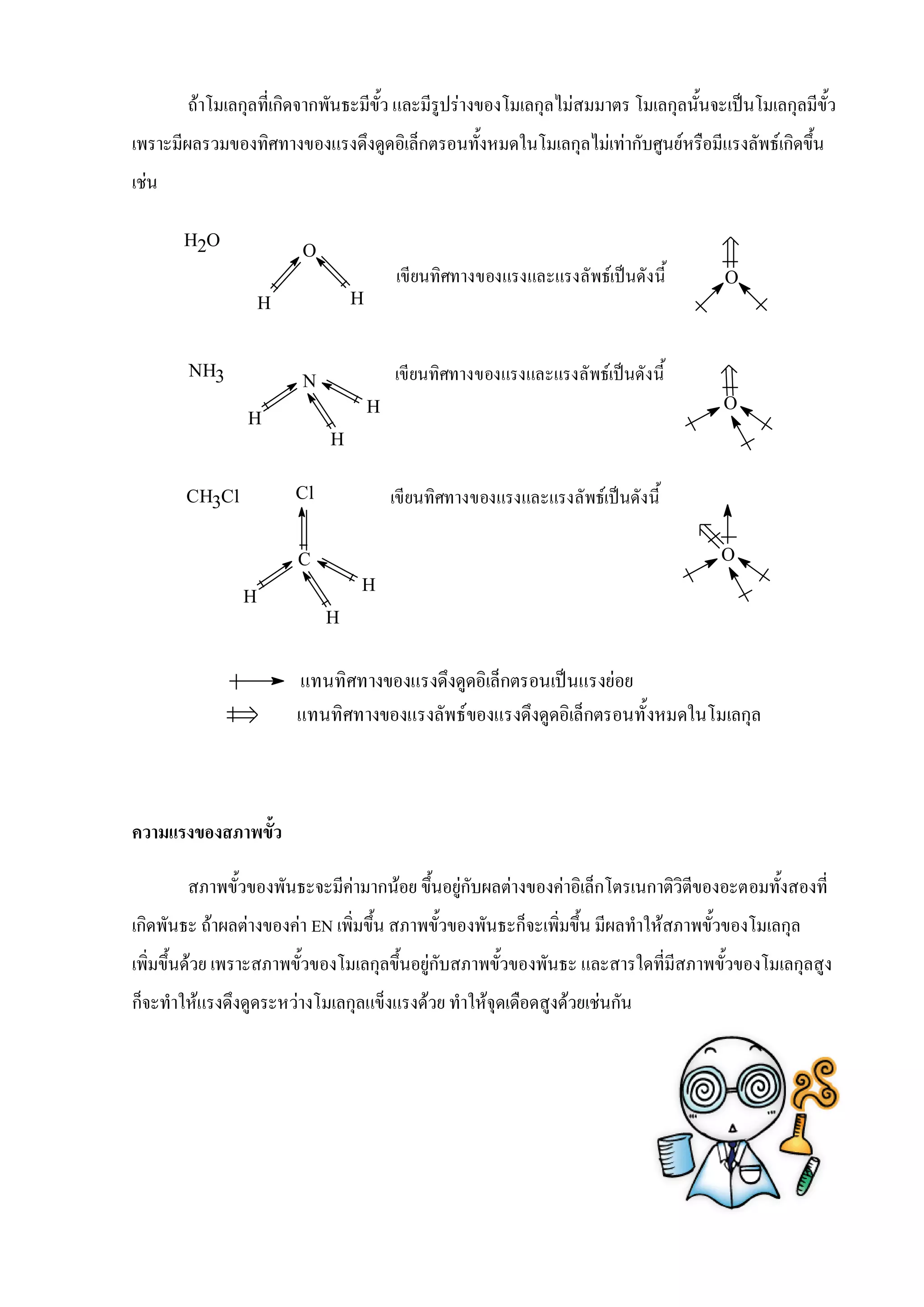 ถ้าโมเลกุลที่เกิดจากพันธะมีขั้ว และมีรูปร่างของโมเลกุลไม่สมมาตร โมเลกุลนั้นจะเป็นโมเลกุลมีขั้ว
เพราะมีผลรวมของทิศทางของแรงดึงดูดอิเล็กตรอนทั้งหมดในโมเลกุลไม่เท่ากับศูนย์หรือมีแรงลัพธ์เกิดขึ้น
เช่น
ความแรงของสภาพขั้ว
สภาพขั้วของพันธะจะมีค่ามากน้อย ขึ้นอยู่กับผลต่างของค่าอิเล็กโตรเนกาติวิตีของอะตอมทั้งสองที่
เกิดพันธะ ถ้าผลต่างของค่า EN เพิ่มขึ้น สภาพขั้วของพันธะก็จะเพิ่มขึ้น มีผลทาให้สภาพขั้วของโมเลกุล
เพิ่มขึ้นด้วย เพราะสภาพขั้วของโมเลกุลขึ้นอยู่กับสภาพขั้วของพันธะ และสารใดที่มีสภาพขั้วของโมเลกุลสูง
ก็จะทาให้แรงดึงดูดระหว่างโมเลกุลแข็งแรงด้วย ทาให้จุดเดือดสูงด้วยเช่นกัน
H H
O
H
H
H
N
H2O
เขียนทิศทางของแรงและแรงลัพธ์เป็นดังนี้ O
H
H
H
C
Cl
NH3 เขียนทิศทางของแรงและแรงลัพธ์เป็นดังนี้
O
CH3Cl เขียนทิศทางของแรงและแรงลัพธ์เป็นดังนี้
O
แทนทิศทางของแรงดึงดูดอิเล็กตรอนเป็นแรงย่อย
แทนทิศทางของแรงลัพธ์ของแรงดึงดูดอิเล็กตรอนทั้งหมดในโมเลกุล
 