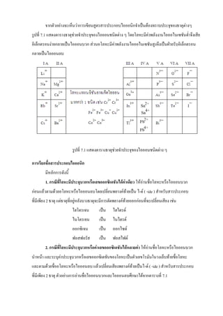 จากตัวอย่างจะเห็นว่าการเขียนสูตรสารประกอบไอออนิกจาเป็นต้องทราบประจุของธาตุต่างๆ
รูปที่ 7.1 แสดงตารางธาตุช่วยจาประจุของไอออนชนิดต่าง ๆ โดยโลหะมีค่าพลังงานไอออไนเซชันต่าจึงเสีย
อิเล็กตรอนง่ายกลายเป็นไอออนบวก ส่วนอโลหะมีค่าพลังงานไอออไนเซชันสูงจึงเป็นฝ่ายรับอิเล็กตรอน
กลายเป็นไอออนลบ
รูปที่ 7.1 แสดงตารางธาตุช่วยจาประจุของไอออนชนิดต่าง ๆ
การเรียกชื่อสารประกอบไอออนิก
มีหลักการดังนี้
1. กรณีที่โลหะมีประจุบวกหรือเลขออกซิเดชันได้ค่าเดียว ให้อ่านชื่อโลหะหรือไอออนบวก
ก่อนแล้วตามด้วยอโลหะหรือไอออนลบโดยเปลี่ยนพยางค์ท้ายเป็น ไ-ด์ ( -ide ) สาหรับสารประกอบ
ที่มีเพียง 2 ธาตุ แต่ธาตุที่อยู่หลังบางธาตุจะมีการตัดพยางค์ท้ายออกก่อนที่จะเปลี่ยนเสียง เช่น
ไฮโดรเจน เป็น ไฮไดรด์
ไนโตรเจน เป็น ไนไตรด์
ออกซิเจน เป็น ออกไซด์
ฟอสฟอรัส เป็น ฟอสไฟด์
2. กรณีที่โลหะมีประจุบวกหรือค่าเลขออกซิเดชันได้หลายค่า ให้อ่านชื่อโลหะหรือไอออนบวก
นาหน้า และระบุค่าประจุบวกหรือเลขออกซิเดชันของโลหะเป็นตัวเลขโรมันในวงเล็บท้ายชื่อโลหะ
และตามด้วยชื่ออโลหะหรือไอออนลบ แล้วเปลี่ยนเสียงพยางค์ท้ายเป็นไ-ด์ ( -ide ) สาหรับสารประกอบ
ที่มีเพียง 2 ธาตุ ตัวอย่างการอ่านชื่อไอออนบวกและไอออนลบศึกษาได้จากตารางที่ 7.1
 