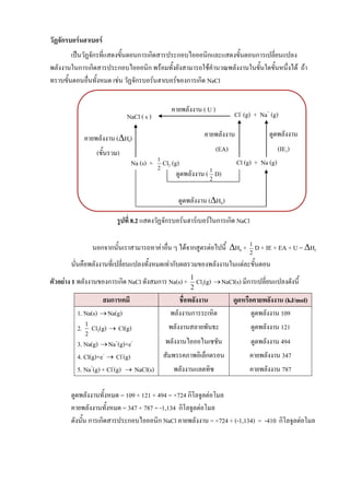 วัฏจักรบอร์นฮาเบอร์
เป็นวัฏจักรที่แสดงขั้นตอนการเกิดสารประกอบไอออนิกและแสดงขั้นตอนการเปลี่ยนแปลง
พลังงานในการเกิดสารประกอบไอออนิก พร้อมทั้งยังสามารถใช้คานวณพลังงานในขั้นใดขั้นหนึ่งได้ ถ้า
ทราบขั้นตอนอื่นทั้งหมด เช่น วัฏจักรบอร์นฮาเบอร์ของการเกิด NaCl
รูปที่ 8.2 แสดงวัฏจักรบอร์นฮาร์เบอร์ในการเกิด NaCl
นอกจากนั้นเราสามารถหาค่าอื่น ๆ ได้จากสูตรต่อไปนี้ HS + 2
1
D + IE + EA + U = Hf
นั่นคือพลังงานที่เปลี่ยนแปลงทั้งหมดเท่ากับผลรวมของพลังงานในแต่ละขั้นตอน
ตัวอย่าง 1 พลังงานของการเกิด NaCl ดังสมการ Na(s) +
2
1
Cl2(g) NaCl(s) มีการเปลี่ยนแปลงดังนี้
สมการเคมี ชื่อพลังงาน ดูดหรือคายพลังงาน (kJ/mol)
1. Na(s) Na(g)
2.
2
1 Cl2(g)  Cl(g)
3. Na(g) Na+
(g)+e-
4. Cl(g)+e-
 Cl-
(g)
5. Na+
(g) + Cl-
(g)  NaCl(s)
พลังงานการระเหิด
พลังงานสลายพันธะ
พลังงานไอออไนเซชัน
สัมพรรคภาพอิเล็กตรอน
พลังงานแลตทิซ
ดูดพลังงาน 109
ดูดพลังงาน 121
ดูดพลังงาน 494
คายพลังงาน 347
คายพลังงาน 787
ดูดพลังงานทั้งหมด = 109 + 121 + 494 = +724 กิโลจูลต่อโมล
คายพลังงานทั้งหมด = 347 + 787 = -1,134 กิโลจูลต่อโมล
ดังนั้น การเกิดสารประกอบไอออนิก NaCl คายพลังงาน = +724 + (-1,134) = -410 กิโลจูลต่อโมล
NaCl ( s )
คายพลังงาน ( U )
Cl-
(g) + Na+
(g)
คายพลังงาน (Hf)
(ขั้นรวม)
Na (s) + Cl2 (g)
ดูดพลังงาน (HS)
ดูดพลังงาน ( D)
ดูดพลังงาน
(IE1)
คายพลังงาน
(EA)
Cl (g) + Na (g)
 