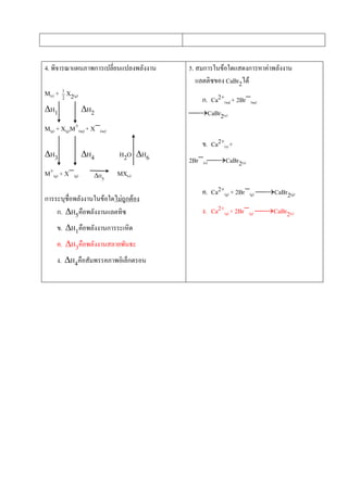 4. พิจารณาแผนภาพการเปลี่ยนแปลงพลังงาน
M(s) + 2
1
X2(g)
H1 H2
M(g) + X(g)M+(aq) + X(aq)
H3 H4 H2O H6
M+(g) + X(g) MX(s)
การระบุชื่อพลังงานในข้อใดไม่ถูกต้อง
ก. H5คือพลังงานแลตทิซ
ข. H1คือพลังงานการระเหิด
ค. H3คือพลังงานสลายพันธะ
ง. H4คือสัมพรรคภาพอิเล็กตรอน
5. สมการในข้อใดแสดงการหาค่าพลังงาน
แลตติซของ CaBr2ได้
ก. Ca2+(aq) + 2Br(aq)
CaBr2(s)
ข. Ca2+(s) +
2Br(s)CaBr2(s)
ค. Ca2+(g) + 2Br(g) CaBr2(g)
ง. Ca2+(g) + 2Br(g) CaBr2(s)
H5
 
