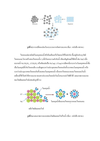 รูปที่ 9.3 การเปลี่ยนแปลงในกระบวนการเกิดสารละลาย (ที่มา : หนังสือ สสวท.)
ไอออนแต่ละชนิดมีโมเลกุลของนาเข้าห้อมล้อมหรือไฮเดรตได้ไม่เท่ากัน ขึนอยู่กับประจุ รัศมี
ไอออนและโครงสร้างของไอออนนัน ๆ เมื่อไอออนรวมตัวกับนา เขียนสัญลักษณ์ได้ดังนี เช่น NaCl เมื่อ
ละลายนา Na+
(H2O)x , Cl-
(H2O)y หรือเขียนย่อเป็น Na+
(aq) , Cl-
(aq) แรงยึดเหนี่ยวระหว่างโมเลกุลของนาซึ่ง
เป็นโมเลกุลมีขัวกับไอออนคือ แรงดึงดูดระหว่างประจุลบของไอออนกับขัวบวกของโมเลกุลของนา หรือ
ระหว่างประจุบวกของไอออนกับขัวลบของโมเลกุลของนา เนื่องจากไอออนบวกและไอออนลบในนา
เคลื่อนที่ได้ จึงทาให้สารละลาย ของสารประกอบไอออนิกในนาสามารถนาไฟฟ้าได้ แผนภาพการละลาย
ของโซเดียมคลอไรด์แสดงดังรูปที่ 9.4
โมเลกุลนา
Cl-
Na+
โมเลกุลนาล้อมรอบไอออนบวกและไอออนลบ
ผลึกโซเดียมคลอไรด์
รูปที่ 9.4 แผนภาพการละลายของโซเดียมคลอไรด์ในนา (ที่มา : หนังสือ สสวท.)
 
