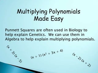 Multiplying Polynomials
Made Easy
Punnett Squares are often used in Biology to
help explain Genetics. We can use them in
Algebra to help explain multiplying polynomials.
 