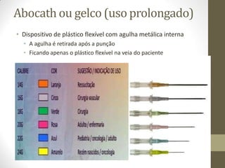 Abocath ou gelco (uso prolongado)
• Dispositivo de plástico flexível com agulha metálica interna
• A agulha é retirada após a punção
• Ficando apenas o plástico flexível na veia do paciente
 