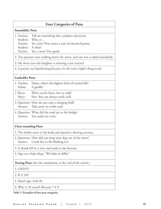 Puns categories | PDF