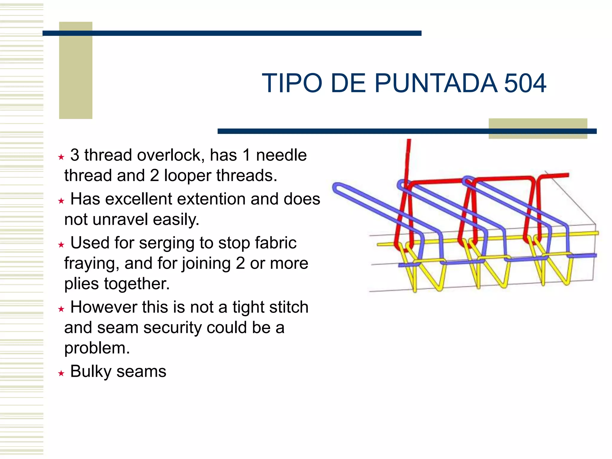 Puntadas clase 500 | PPTX