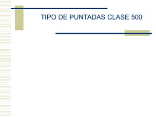 TIPO DE PUNTADAS CLASE 500
 