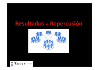 Resultados = Repercusión
 