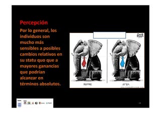 Percepción
Por lo general, los
individuos son
mucho más
sensibles a posibles
cambios relativos en
su statu quo que a
mayores ganancias
que podrían
alcanzar en
términos absolutos.


                       24
 