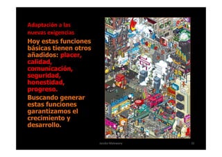 Adaptación a las
nuevas exigencias
Hoy estas funciones
básicas tienen otros
añadidos: placer,
calidad,
comunicación,
seguridad,
honestidad,
progreso.
Buscando generar
estas funciones
garantizamos el
crecimiento y
desarrollo.

                       Jacobo Malowany   32
 