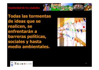Creatividad de las ciudades


Todas las tormentas
de ideas que se
realicen, se
enfrentarán a
barreras políticas,
sociales y hasta
medio ambientales.


                              50
 