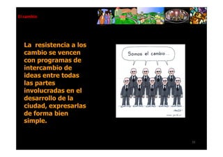El cambio




  La resistencia a los
  cambio se vencen
  con programas de
  intercambio de
  ideas entre todas
  las partes
  involucradas en el
  desarrollo de la
  ciudad, expresarlas
  de forma bien
  simple.


                         55
 