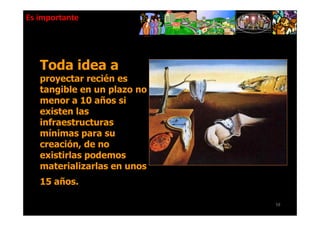 Es importante




   Toda idea a
   proyectar recién es
   tangible en un plazo no
   menor a 10 años si
   existen las
   infraestructuras
   mínimas para su
   creación, de no
   existirlas podemos
   materializarlas en unos
   15 años.

                             58
 