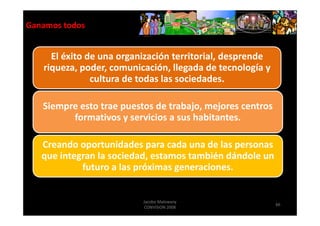 Ganamos todos


     El éxito de una organización territorial, desprende
   riqueza, poder, comunicación, llegada de tecnología y
               cultura de todas las sociedades.

   Siempre esto trae puestos de trabajo, mejores centros
         formativos y servicios a sus habitantes.

   Creando oportunidades para cada una de las personas
   que integran la sociedad, estamos también dándole un
            futuro a las próximas generaciones.


                          Jacobo Malowany
                                                           66
                           CONVISION 2008
 