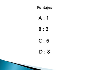 Puntajes


A:1

B:3

C:6

 D:8
 