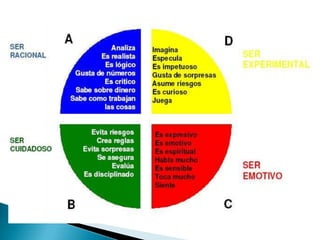 Puntaje