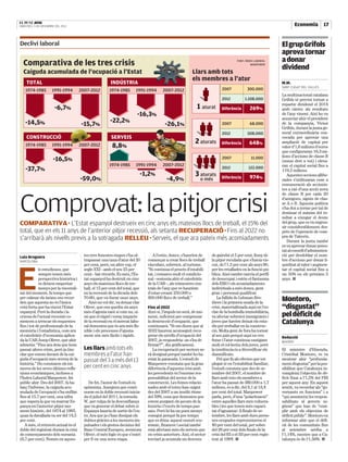 EL PUNT AVUI
DIMECRES, 5 DE DESEMBRE DEL 2012                                                                                                                                         | Economia | 17
Declivi laboral                                                                                                                                                   El grup Grífols
                                                                                                                                                                  aprova tornar
  Comparativa de les tres crisis                                                                                                          FONT: ÍNDEX LABORAL     a donar
                                                                                                                                                                  dividend
                                                                                                                                                   MANPOWER

  Caiguda acumulada de l’ocupació a l’Estat                                                                    Llars amb tots
                                                                                                               els membres a l’atur
    TOTAL                                                  INDÚSTRIA                                                                                              M.M.
                                                                                                                                                                  SANT CUGAT DEL VALLÈS
    1974-1985         1991-1994       2007-2012           1974-1985          1991-1994       2007-2012                           2007            300.000
                                                                                                                                                                  La multinacional catalana
                                                                                                                                 2012          1.108.000          Grífols té previst tornar a
                                                                                                                                                                  repartir dividend el 2014
                       -6,7%                                                                                      1 aturat       Diferència       269%            amb càrrec als resultats
                                                                              -16,3%                                                                              de l’any vinent. Així ho va
                                                                                                                                                                  anunciar ahir el president
    -14,5%                                                -22,2%                                                                 2007             68.000
                                      -15,7%                                                  -26,1%                                                              de la companyia, Víctor
                                                                                                                                                                  Grífols, durant la junta ge-
                                                                                                                                 2012            508.000          neral extraordinària con-
    CONSTRUCCIÓ                                            SERVEIS                                                                                                vocada per aprovar una
    1974-1985         1991-1994       2007-2012
                                                                                                                 2 aturats       Diferència       648%            ampliació de capital per
                                                            8,8%                                                                                                  valor d’1,6 milions d’euros
                                                                                                                                                                  que configuraran 16,3 mi-
                                                                                                                                 2007              11.000         lions d’accions de classe B
                      -16,5%                                                                                                                                      (sense dret a vot) i eleva-
                                                          1974-1985          1991-1994       2007-2012                                                            ran el capital social fins a
    -37,7%                                                                                                                       2012            122.000
                                                                                                                                                                  119,5 milions.
                                                                                -1,2%                            3 aturats       Diferència       974%               Aquestes accions allibe-
                                      -59,0%                                                   -4,9%                o més                                         rades s’utilitzaran com a
                                                                                                                                                                  remuneració als accionis-
                                                                                                                                                                  tes a raó d’una acció nova



Comprovat: la pitjor crisi
                                                                                                                                                                  de classe B per cada 20
                                                                                                                                                                  d’antigues, siguin de clas-
                                                                                                                                                                  se A o B. Aquesta política
                                                                                                                                                                  s’ha dut a terme per tal de
                                                                                                                                                                  destinar el màxim del re-
                                                                                                                                                                  sultat a eixugar el deute
COMPARATIVA · L’Estat espanyol destrueix en cinc anys els mateixos llocs de treball, el 15% del                                                                   del grup, que es va engros-
                                                                                                                                                                  sir considerablement des-
total, que en els 11 anys de l’anterior pitjor recessió, als setanta RECUPERACIÓ · Fins al 2022 no                                                                prés de l’operació de com-
                                                                                                                                                                  pra de Talecris.
s’arribarà als nivells previs a la sotragada RELLEU · Serveis, el que ara pateix més acomiadaments                                                                   Durant la junta també
                                                                                                                                                                  es va aprovar donar potes-
                                                                                                                                                                  tat al consell d’administra-
Laia Bruguera                           tes tres funestes etapes s’ha ul-              A l’estiu, doncs, s’haurien de      de gairebé el 5 per cent, lluny de     ció per desdoblar el nom-




E
BARCELONA                               trapassat una taxa d’atur del 20            començar a crear llocs de treball      la pitjor reculada que s’havia vis-    bre d’accions per donar li-
                                        per cent, però, un altre cop, el            vinculats, sobretot, al turisme.       cut, de l’1,2 per cent als anys 90,    quiditat al valor i augmen-
            ls estudiosos, que          segle XXI –amb el seu 25 per                “Si continua el procés d’estabili-     per les retallades en la funció pú-    tar el capital social fins a
            sempre tenen més            cent– bat rècords. És més, l’Es-            tat, i remarco molt el condicio-       blica. Això també canvia el perfil     un 50% en els pròxims 5
            perspectiva històrica i     tat espanyol ha destruït en cinc            nal –sostenia ahir el catedràtic       de desocupat i estén el fantasma       anys. ■
            es deixen emportar          anys els mateixos llocs de tre-             de la UAB–, als trimestres cen-        dels ERO i els acomiadaments
            menys per la viscerali-     ball, el 15 per cent del total, que         trals de l’any que ve hauríem          individuals a més dones, gent
tat del moment, fa temps que            en la recessió de la dècada dels            d’estar creant 250.000 o               gran i personal qualificat
per calmar els ànims ens recor-
den que aquesta no és l’única
                                        70-80, que va durar onze anys.
                                           Això no vol dir, va deixar clar
                                                                                    300.000 llocs de treball.”                La fallida de Lehman Bro-
                                                                                                                           thers i la primera onada de la
                                                                                                                                                                  Montoro,
crisi forta que ha viscut l’Estat       Oliver, que ens quedin sis anys             Fins al 2022                           crisi, materialitzada aquí en l’es-    “disgustat”
espanyol. Però la durada i la
cruesa de l’actual recessió co-
                                        més d’agonia tant sí com no, si-
                                        nó que el ràpid i voraç impacte
                                                                                    Això sí, l’impuls no serà, de mo-
                                                                                    ment, suficient per compensar
                                                                                                                           clat de la bombolla immobiliària,
                                                                                                                           va afectar sobretot immigrants i       pel dèficit de
mencen a trencar els esquemes
fins i tot de professionals de la
                                        de la recessió en el mercat labo-
                                        ral demostra que és ara més fle-
                                                                                    la destrucció d’ocupació, que
                                                                                    continuarà. “Si em diuen que al
                                                                                                                           joves que havien deixat els estu-
                                                                                                                           dis per treballar en la construc-
                                                                                                                                                                  Catalunya
memòria i l’estadística, com ara        xible i els processos d’ajusta-             2022 haurem aconseguit recu-           ció. Molta gent de fora ha tornat
el catedràtic d’economia aplica-        ment són més fàcils i ràpids.               perar els nivells d’ocupació del       al seu país perquè aquí no veu         Redacció
da la UAB Josep Oliver, que ahir        —————————————————————————————————————————
                                                                                    2007, jo respondria: on s’ha de        futur i l’atur continua castigant      MADRID
admetia: “Fins ara deia que hem                                                     firmar?”, diu gràficament.             molt el col·lectiu dels joves, però
passat altres crisis, però ja tinc      Les llars amb tots els                         La recuperació per sectors se-      la tendència és a diversificar els     El ministre d’Hisenda,
clar que estem davant de la cai-        membres a l’atur han                        rà desigual perquè també ho ha         damnificats.                           Cristóbal Montoro, es va
guda d’ocupació més severa de la        passat del 3 a més del 13                   estat la patacada. L’estudi de            Pel que fa als efectes que tot      mostrar ahir “profunda-
història.” Ho constaten els nú-                                                     Manpower constata que la gran          plegat té en l’estabilitat familiar,   ment disgustat” per la pos-
meros de les seves últimes refle-       per cent en cinc anys                       diferència d’aquesta crisi amb         l’estudi constata que des de se-       sibilitat que Catalunya in-
                                        —————————————————————————————————————————

xions econòmiques, incloses a                                                       les precedents és l’enorme res-        tembre del 2007, el nombre de          compleixi l’objectiu de dè-
l’Índex Laboral Manpower, fet                                                       ponsabilitat del sector de la          llars amb tots els membres a           ficit fixat a l’1,5% del PIB
públic ahir. Des del 2007, fa ba-          De fet, l’autor de l’estudi és           construcció. Les feines relacio-       l’atur ha passat de 380.000 a 1,7      per aquest any. En aquest
lanç l’informe, la caiguda acu-         optimista. Assegura que conti-              nades amb el totxo han caigut          milions, és a dir, del 3,1 al 13,4     sentit, va recordar als “go-
mulada de l’ocupació s’ha enfilat       nuem en la doble recessió inicia-           des del 2007 a un insòlit ritme        per cent del total. Manpower           vernants en funcions” i a
fins al 15,7 per cent, una xifra        da el juliol del 2011, la temuda            del 59%, cosa que demostra que         parla, però, d’una “polarització”      “qui assumeixi les respon-
que supera la que va marcar Es-         W, per culpa de la desconfiança             estem purgant els pecats de la         entre aquelles llars més vulnera-      sabilitats al govern se-
panya en l’anterior pitjor mo-          que va generar el debat sobre si            luxúria i l’excés de temps pas-        bles i les que tenen més capaci-       güent” que han de “com-
ment històric, del 1974 al 1985,        Espanya hauria de sortir de l’eu-           sats. Però hi ha un punt menys         tat d’aguantar: A finals de se-        plir amb els objectius de
quan la davallada va ser del 14,5       ro. Ara que ja s’han dissipat els           conegut perquè fa poc temps            tembre, les llars amb dues perso-      dèficit públic”. Montoro va
per cent.                               dubtes gràcies a les mesures im-            que es dóna: aquest ensurt eco-        nes ocupades representaven el          informar ahir que el dèfi-
    A més, el retrocés actual és el     pulsades i els gestos decisius del          nòmic, financer i social també         40 per cent del total, per sobre       cit de les comunitats fins
doble del registrat durant la crisi     Banc Central Europeu, aventura              està afectant més els serveis que      del 26 per cent dels finals de la      al setembre arriba a
de començaments dels noranta            Oliver, el més lògic és que s’entri         en crisis anteriors. Així, el sector   crisi del 85 o el 33 per cent regis-   l’1,14%, mentre que a Ca-
(6,7 per cent). Només en aques-         per fi en una nova etapa.                   terciari ja acumula un descens         trat al 1994. ■                        talunya és de l’1,56%. ■
 