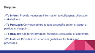 Purpose Inform Introduction of Business Writing Overview.pptx