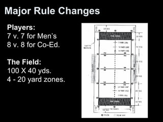 Major Rule Changes Players:   7 v. 7 for Men’s  8 v. 8 for Co-Ed.  The Field:   100 X 40 yds. 4 - 20 yard zones. 