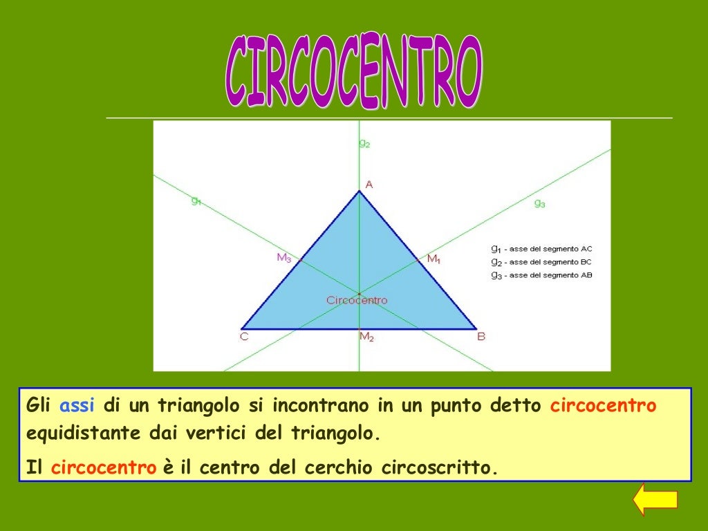 Punti notevoli di un triangolo Punti notevoli di un triangolo