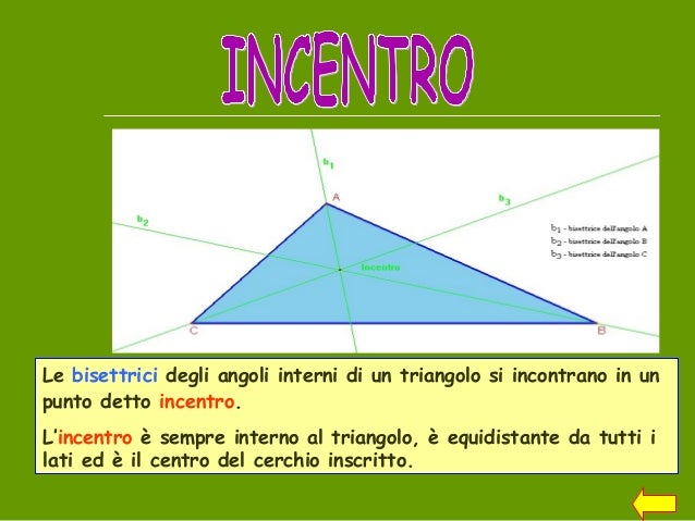 Cos è L Asse Di Un Triangolo