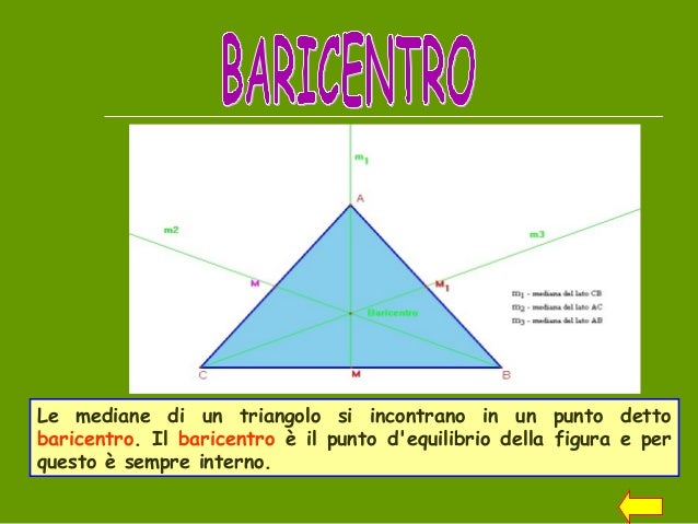 Cos è La Mediana Di Un Triangolo