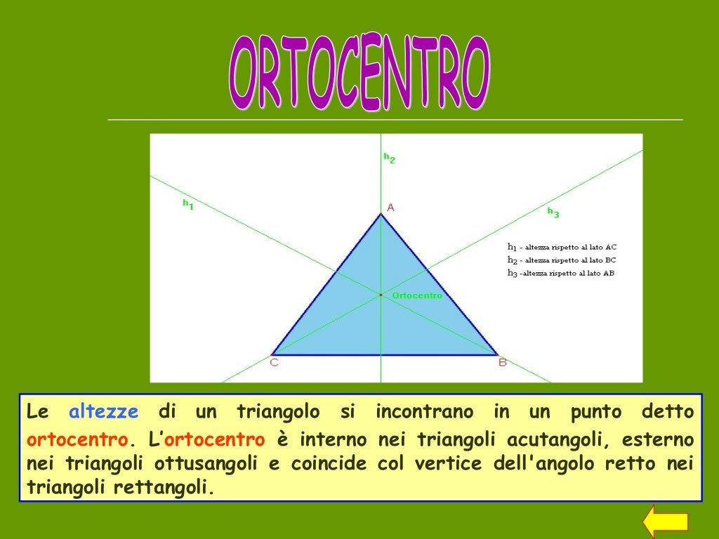 Punti notevoli di un triangolo Punti notevoli di un triangolo