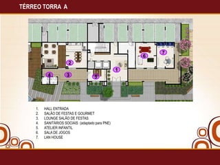 TÉRREO TORRA A

6
2
1
4

1.
2.
3.
4.
5.
6.
7.

3

5

HALL ENTRADA
SALÃO DE FESTAS E GOURMET
LOUNGE SALÃO DE FESTAS
SANITÁRIOS SOCIAIS (adaptado para PNE)
ATELIER INFANTIL
SALA DE JOGOS
LAN HOUSE

7

 