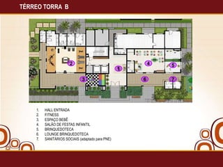 TÉRREO TORRA B

2

4
1
3

1.
2.
3.
4.
5.
6.
7.

HALL ENTRADA
FITNESS
ESPAÇO BEBÊ
SALÃO DE FESTAS INFANTIL
BRINQUEDOTECA
LOUNGE BRINQUEDOTECA
SANITÁRIOS SOCIAIS (adaptado para PNE)

6

5
7

 
